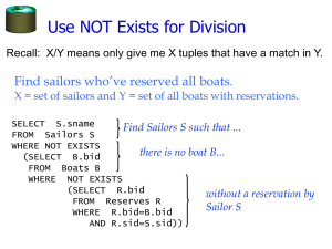 Use NOT Exists for Division Find sailors who’ve reserved all boats
