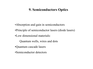 9. Optical Processes in Semiconductors