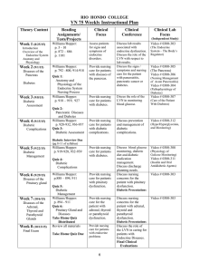 Course Schedule 2015