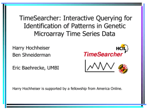 TimeSearcher: Interactive Querying for Identification of Patterns in Genetic