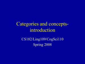 Categories and concepts- introduction CS182/Ling109/CogSci110 Spring 2008