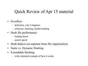 Quick Review of Apr 15 material