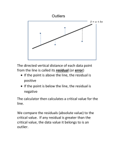 Outliers The directed vertical distance of each data point residual