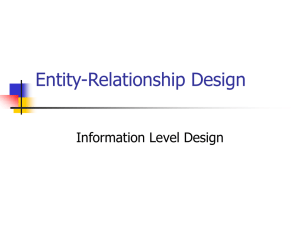 PowerPoint Presentation - Entity/Relationship Modeling (9/6/00)