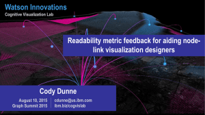 Watson Innovations Readability metric feedback for aiding node- link visualization designers Cody Dunne