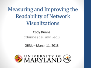 Measuring and Improving the Readability of Network Visualizations Cody Dunne