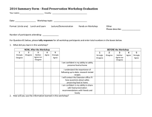 2014 Summary Form Food Preservation Workshop Evaluation (for Educators)