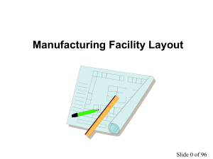 Manufacturing Facility Layout Slide 0 of 96