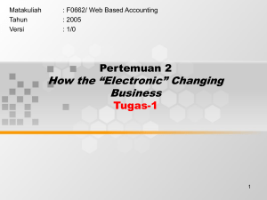 How the “Electronic” Changing Business Pertemuan 2 Tugas-1