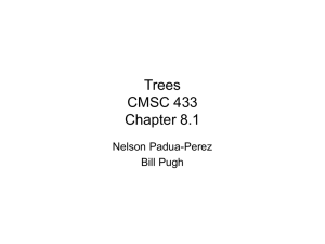 Trees CMSC 433 Chapter 8.1 Nelson Padua-Perez