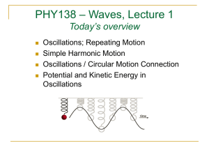– Waves, Lecture 1 PHY138 Today’s overview