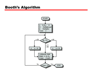 Booth’s Algorithm