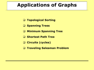Applications of Graphs