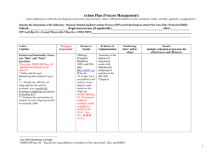 Action Plan with Strategic Monitoring Intervention Process and MSDE SIP Plan