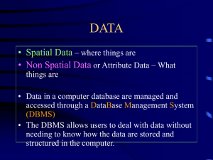 DATA • Spatial Data • Non Spatial Data