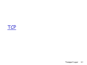TCP Transport Layer 3-1