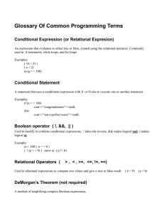 Glossary of Programming Terms
