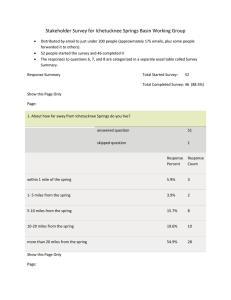 Ichetucknee Springs Working Group Survey Results