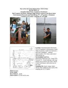 Day in the Life of the Hudson River 10/4/12 Data
