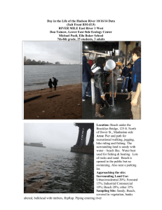 Day in the Life of the Hudson River 10/16/14 Data