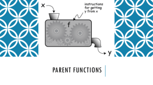 Parent Functions Notes