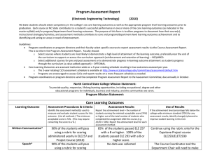 Program Assessment Report  (Electronic Engineering Technology) (2010)