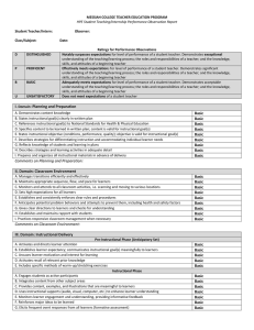 Student Teacher Observation Form for HPE