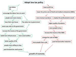 Adopt low tax policy