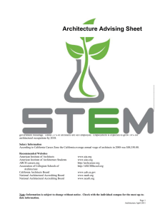 Architecture Advising Sheet