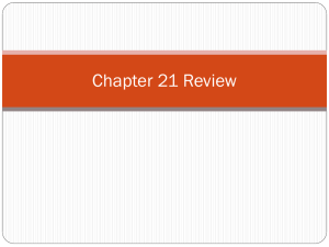 Chapter 21 Review.pptx