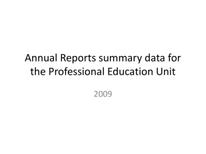 Annual Reports summary data for the Professional Education Unit 2009