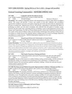 General Learning Communities—HONORS SPRING 2014