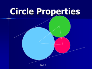 Circle Properties Part I