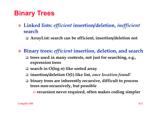 Binary Trees efficient search