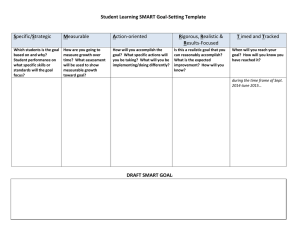 Student Learning SMART Goal-Setting Template  S M
