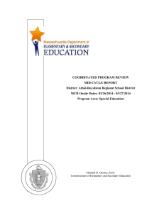 COORDINATED PROGRAM REVIEW MID-CYCLE REPORT District: Athol-Royalston Regional School District