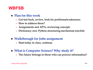 WBFSB Plan for this week