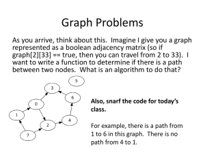 Graph Problems.pptx