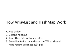 CS108-How ArrayList and HashMap Work.pptx