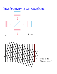 Interferometry to test wavefronts  Screen What is the