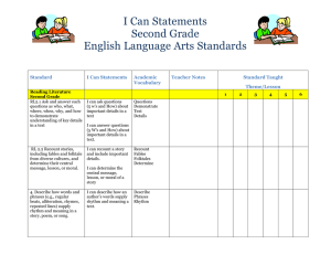 I Can Statements Second Grade English Language Arts Standards