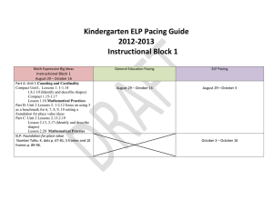 Kindergarten Math ELP Pacing Guide (Instructional Blocks 1-4)