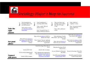 Major's Success Map