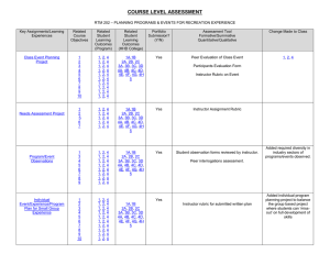 Appendix E: Core Classes Assessment Matrix