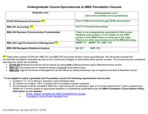 Undergraduate Course Equivalencies to MBA Foundation Courses *