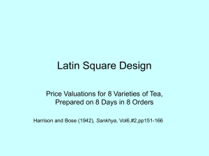 Latin Square Design - Tea Variety and Price Valuation