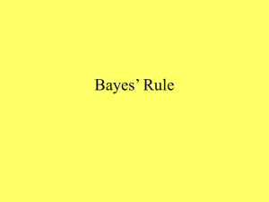 Bayes' Rule - OJ Simpson, Gettysburg, Craps
