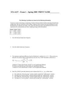 Spring 2005 - Exam 1 (No solutions will be posted)