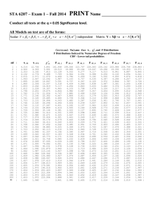PRINT   STA 6207 – Exam 1 – Fall 2014