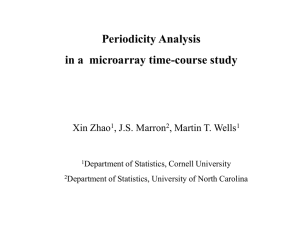 Periodicity Analysis in a  microarray time-course study Xin Zhao , J.S. Marron
